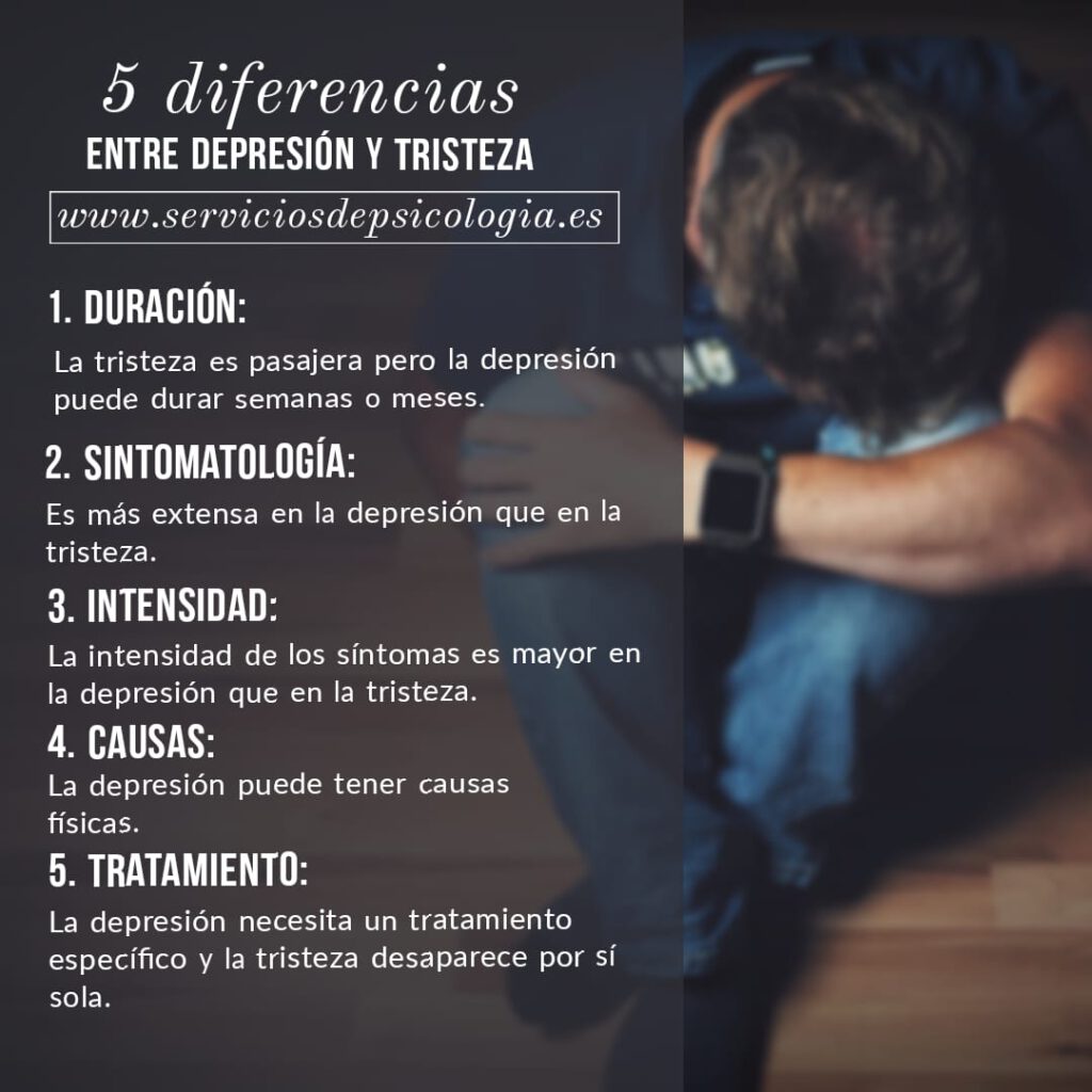 tristeza depresion